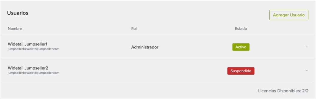 Users section
